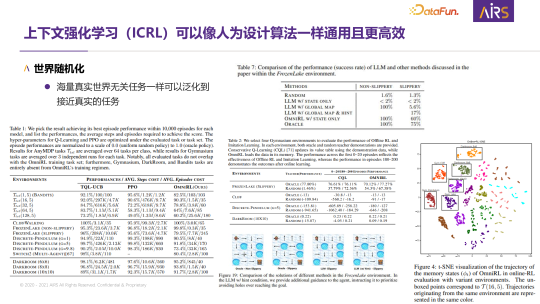 大规模元学习:下一代自主学习智能体的关键技术研究