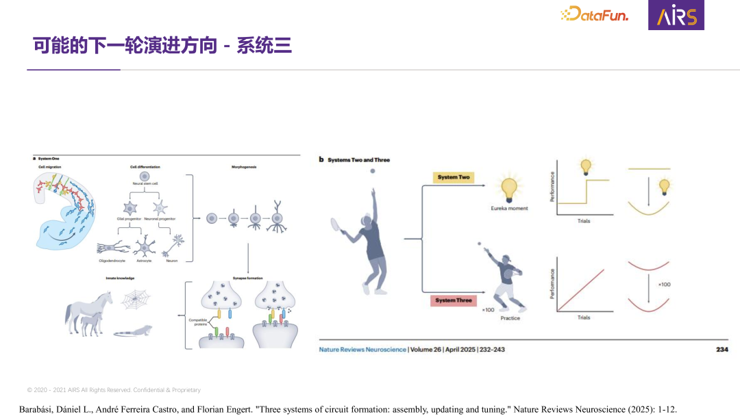 大规模元学习:下一代自主学习智能体的关键技术研究