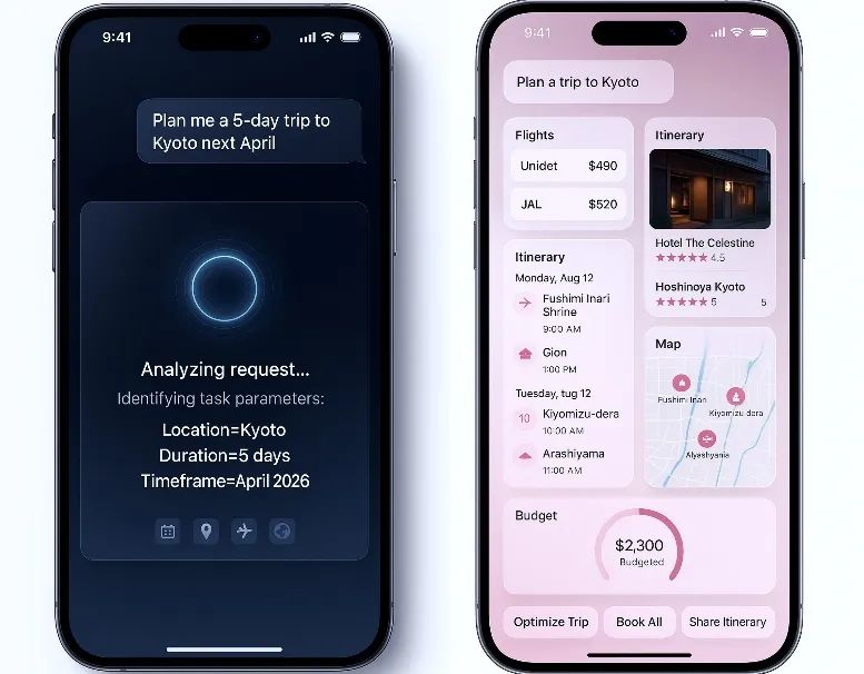 AI Agent 的发展：能力、技术架构和软硬件形态