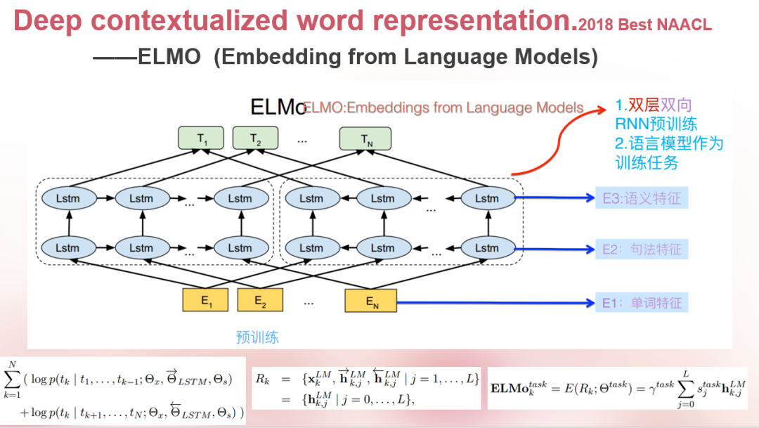 null RAG检索策略深度解析:从BM25到Embedding、Reranker,如何为LLM选对“导航系统”?