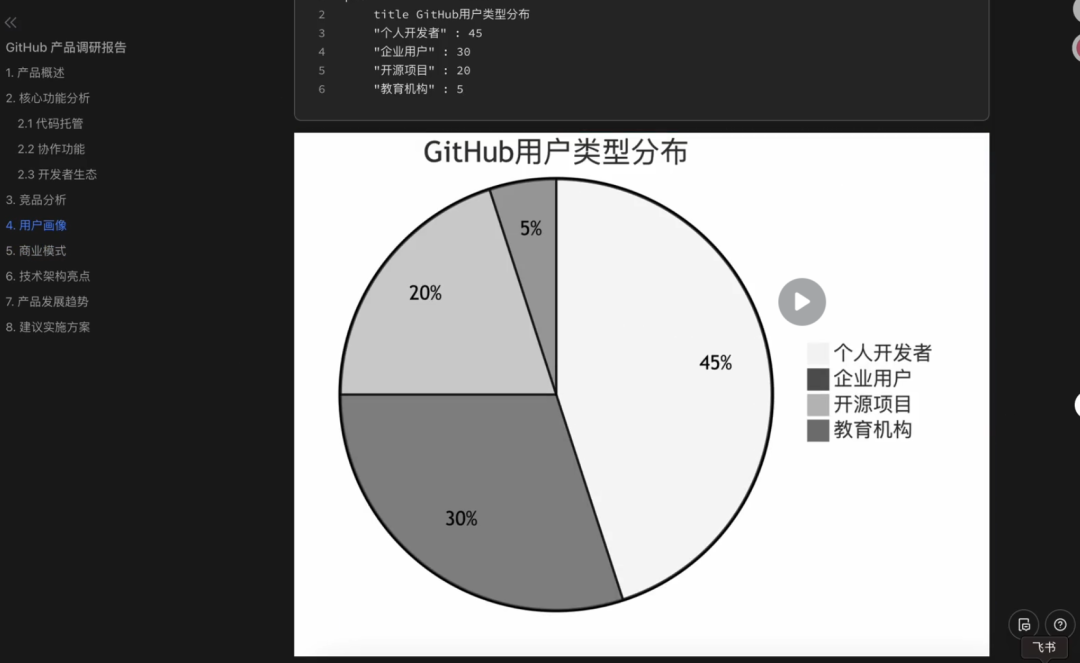 AI文档智能体上线！AutoHub v0.7.0 全面升级，重构知识工作流