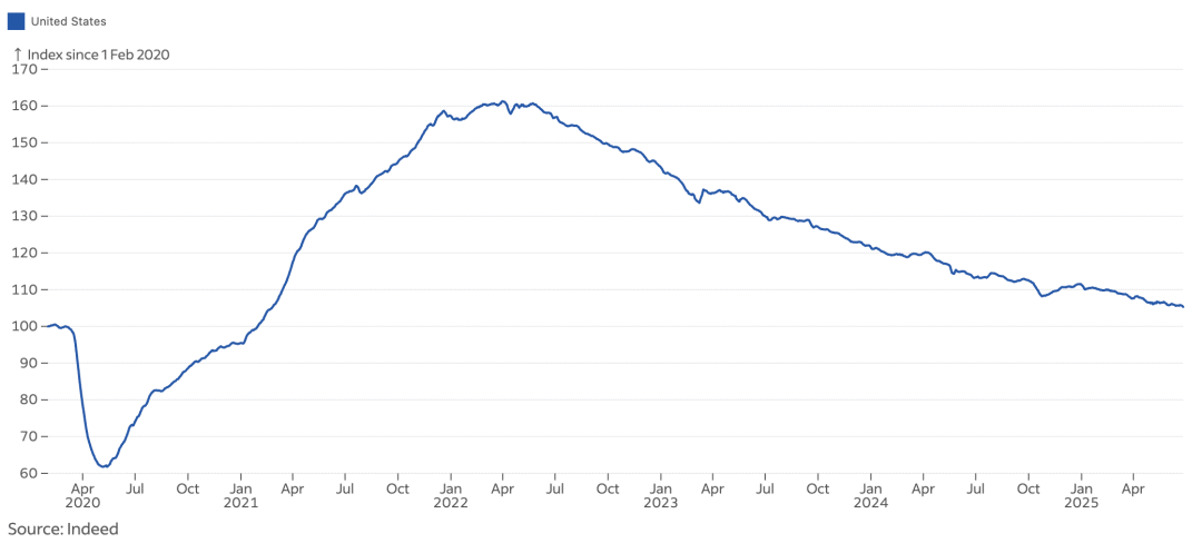 微软再裁 9000 人，白领「大屠杀」来袭：不用 AI 要被裁，用了 AI 也被裁