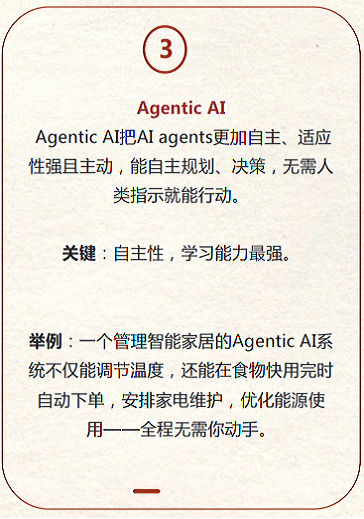 一表辨析AI Agent vs. Agentic AI