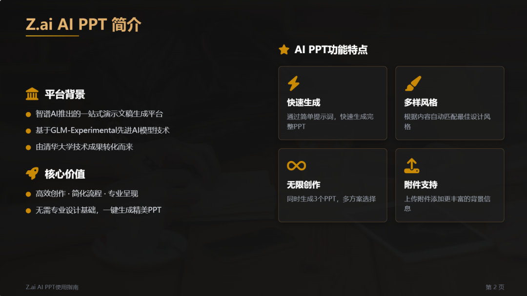 智谱新出的模型，做PPT太会整活了