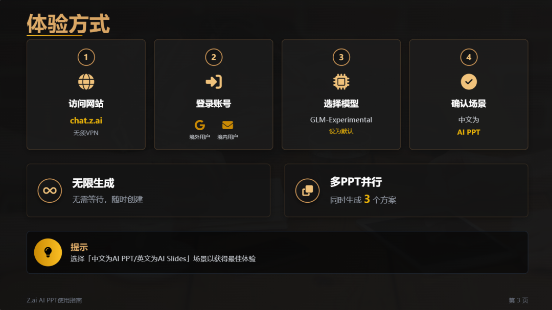 智谱新出的模型，做PPT太会整活了