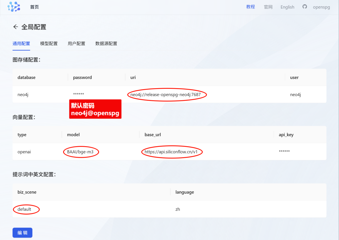 null 告别人工智障!Dify+KAG:秒变「AI推理大师」。蚂蚁OpenSPG部署全解(含实测)