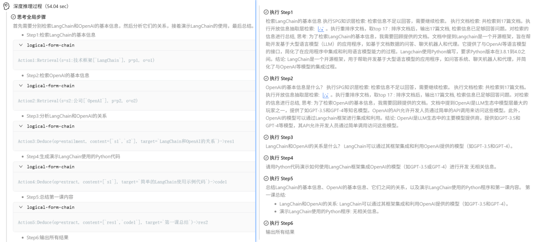 null 告别人工智障!Dify+KAG:秒变「AI推理大师」。蚂蚁OpenSPG部署全解(含实测)