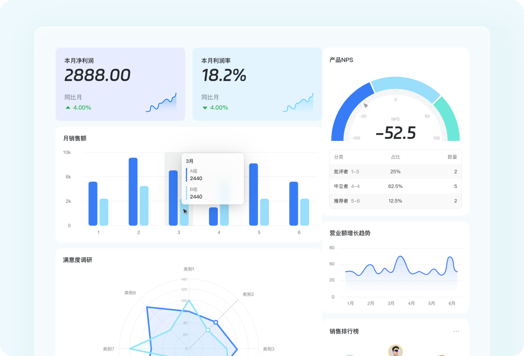钉钉全新发布“AI表格”