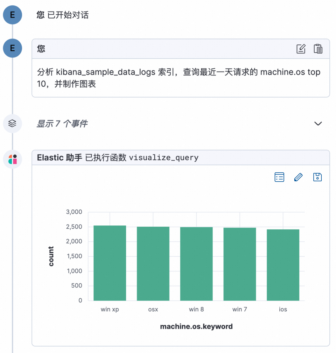 如何在 Elasticsearch 中构建你的智能 AI 助手?