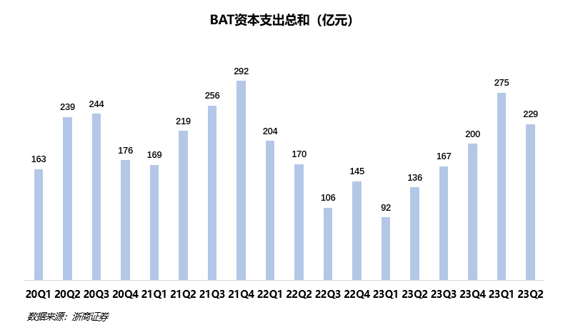 字节跳动的野心:从豆包、飞书到生态,一个万亿巨头的AI进化论