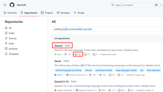 字节跳动的野心:从豆包、飞书到生态,一个万亿巨头的AI进化论