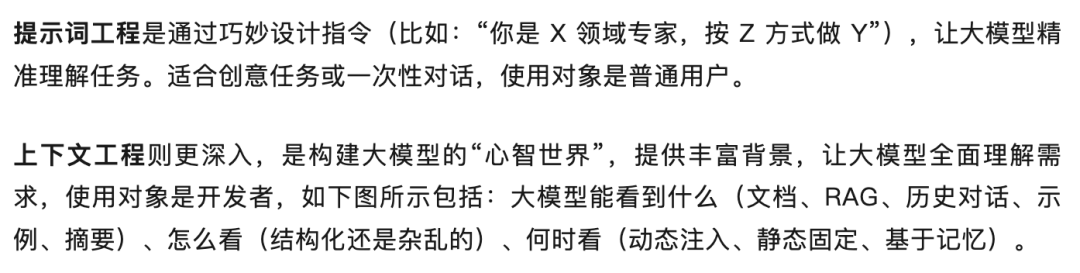 【Agent专题】上下文工程:Context Engineering爆火!唤醒大模型“心智”,AI智能体落地的关键武器来了