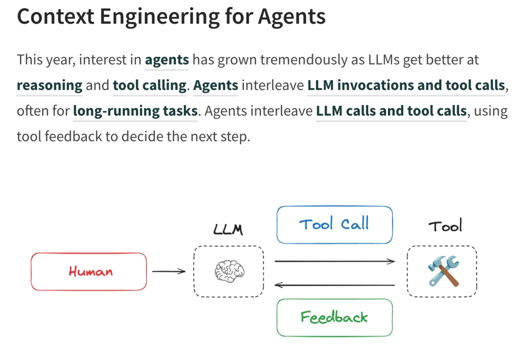 【Agent专题】上下文工程:Context Engineering爆火!唤醒大模型“心智”,AI智能体落地的关键武器来了
