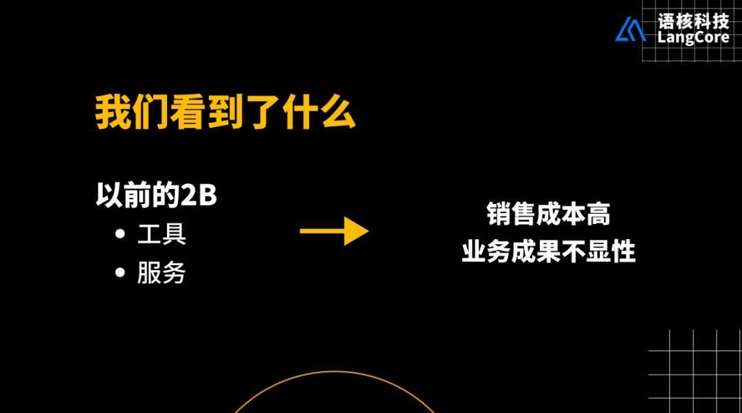 垂直赛道 Agent 闷声发财指南:如何实现一年超千万营收?