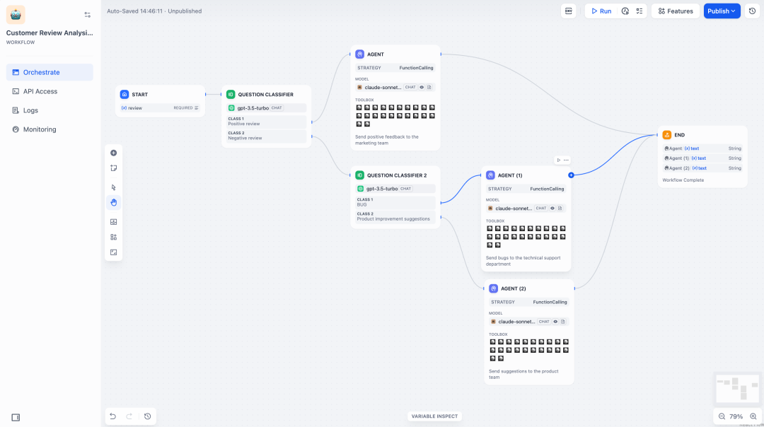 Dify v1.6.0:原生集成 MCP,实现 AI 能力的双向流通