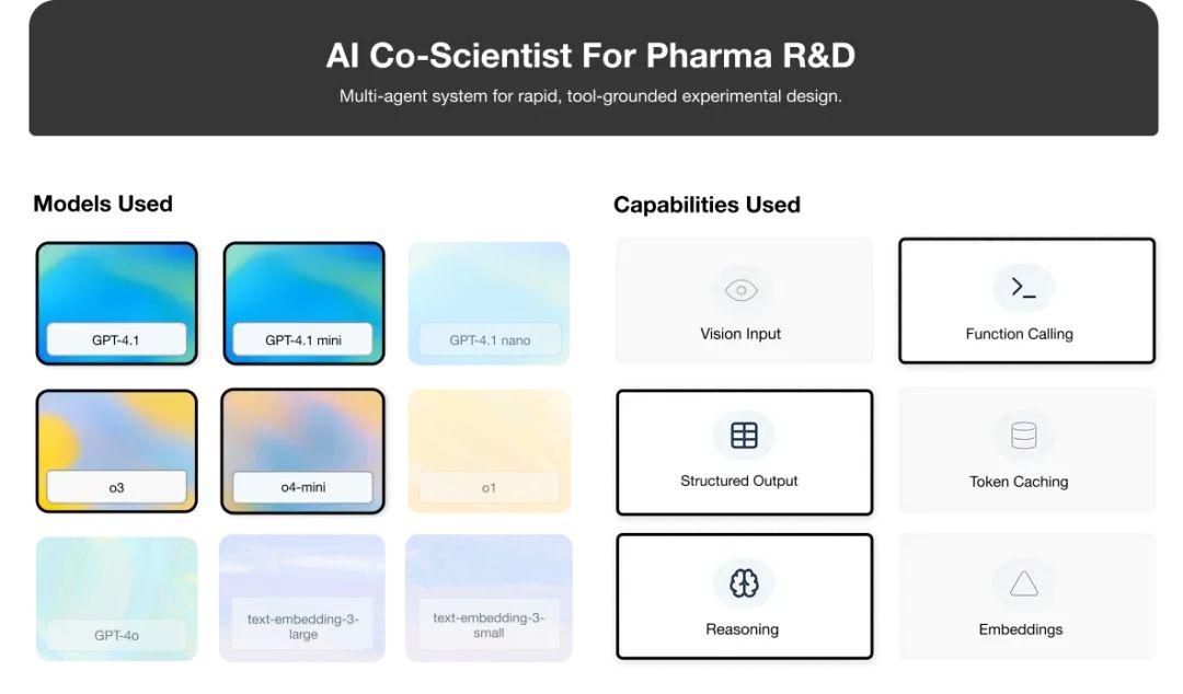 OpenAI 无需向量化的RAG新范例:探索大模型时代的高效知识问答与模型选择之道