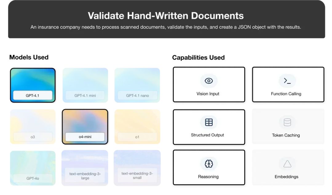 OpenAI 无需向量化的RAG新范例:探索大模型时代的高效知识问答与模型选择之道
