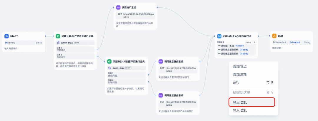 性能提升 10 倍,零改造实现 DIFY 模式迁移至 Spring AI Alibaba 模式