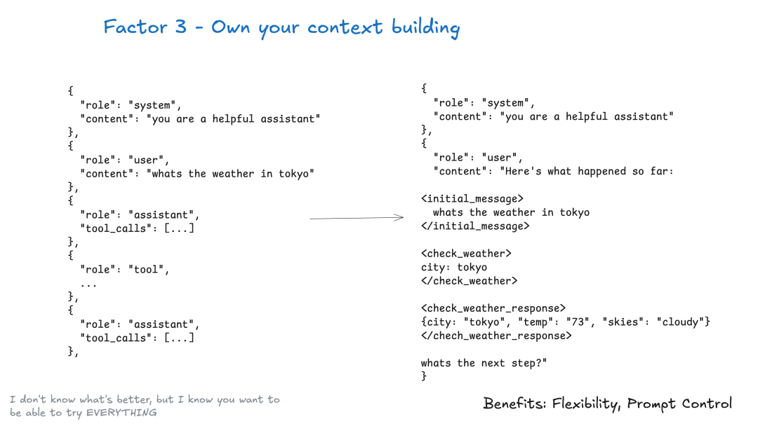 GitHub上5.4k+Star爆火，构建生产级Agent 的12因素