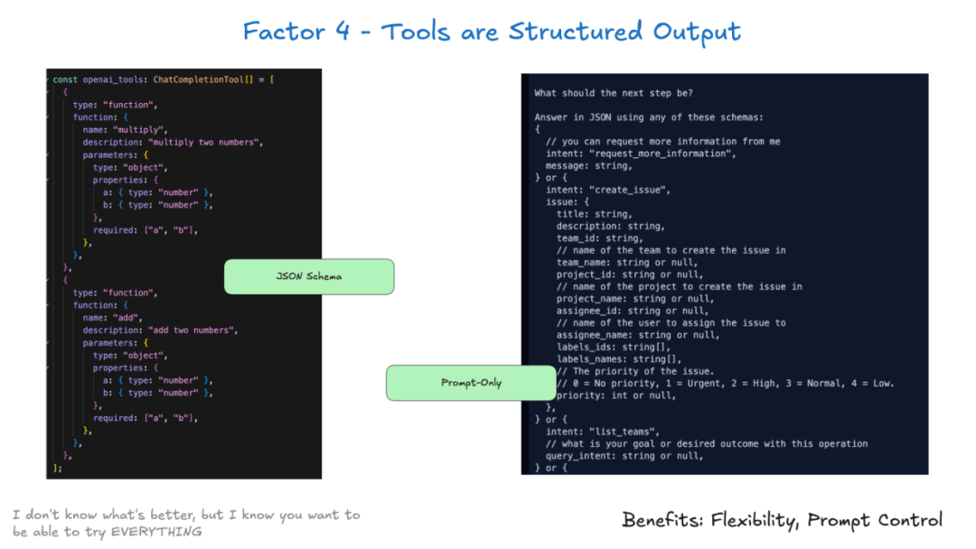 GitHub上5.4k+Star爆火，构建生产级Agent 的12因素