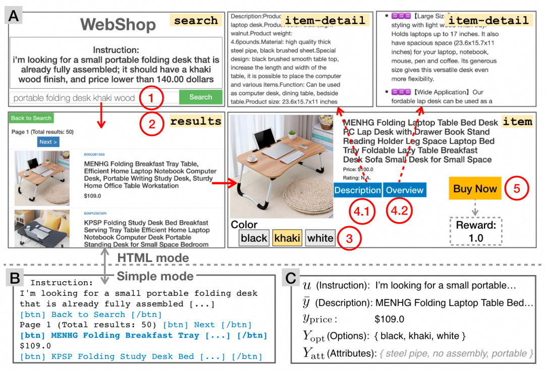 ROLL：面向大规模语言模型的高效强化学习框架