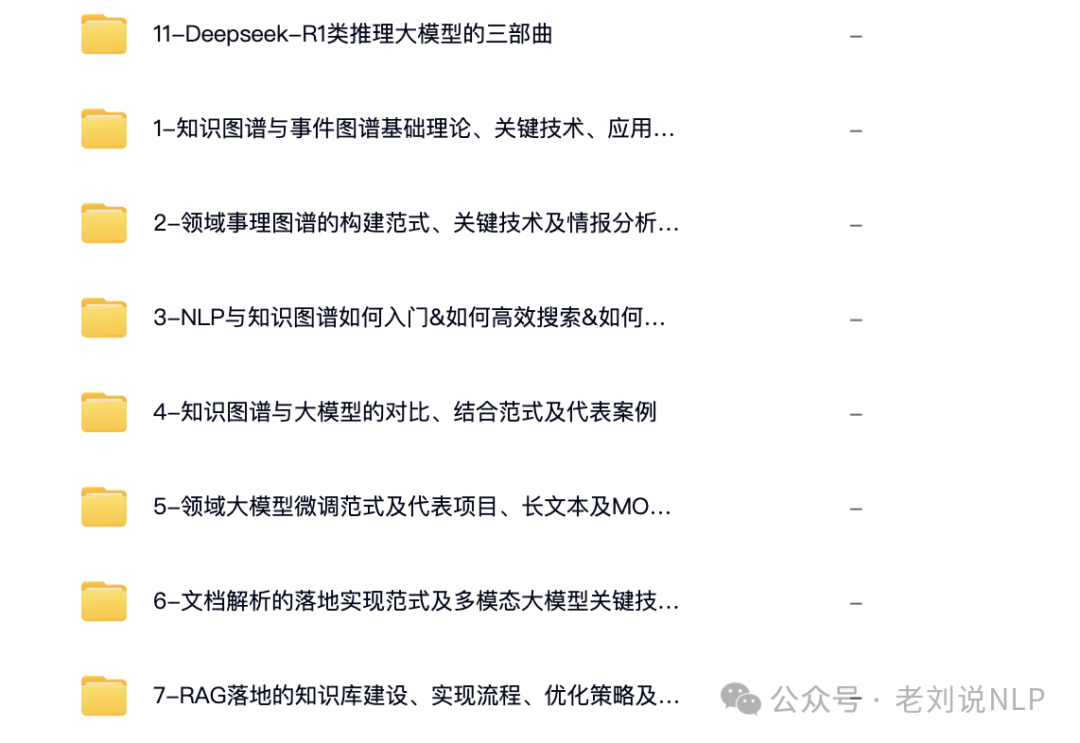 RAG＆KG＆LLM＆文档智能持续跟进：老刘说NLP技术社区持续对外纳新