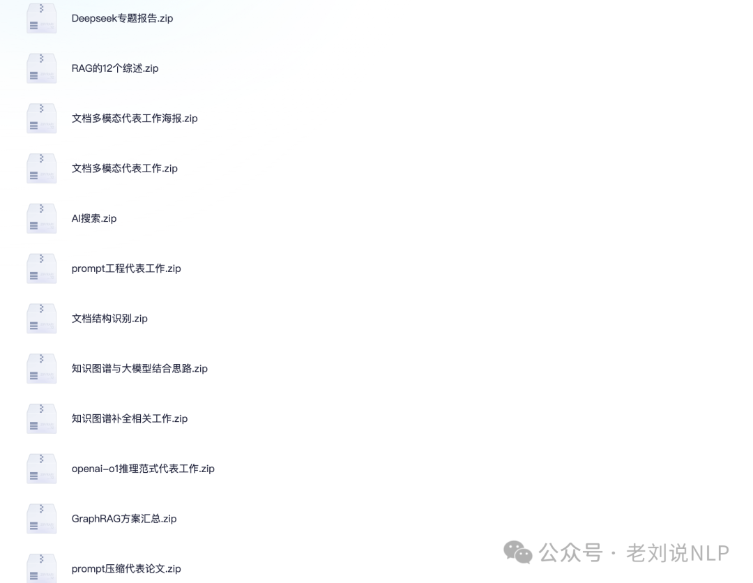 RAG＆KG＆LLM＆文档智能持续跟进：老刘说NLP技术社区持续对外纳新