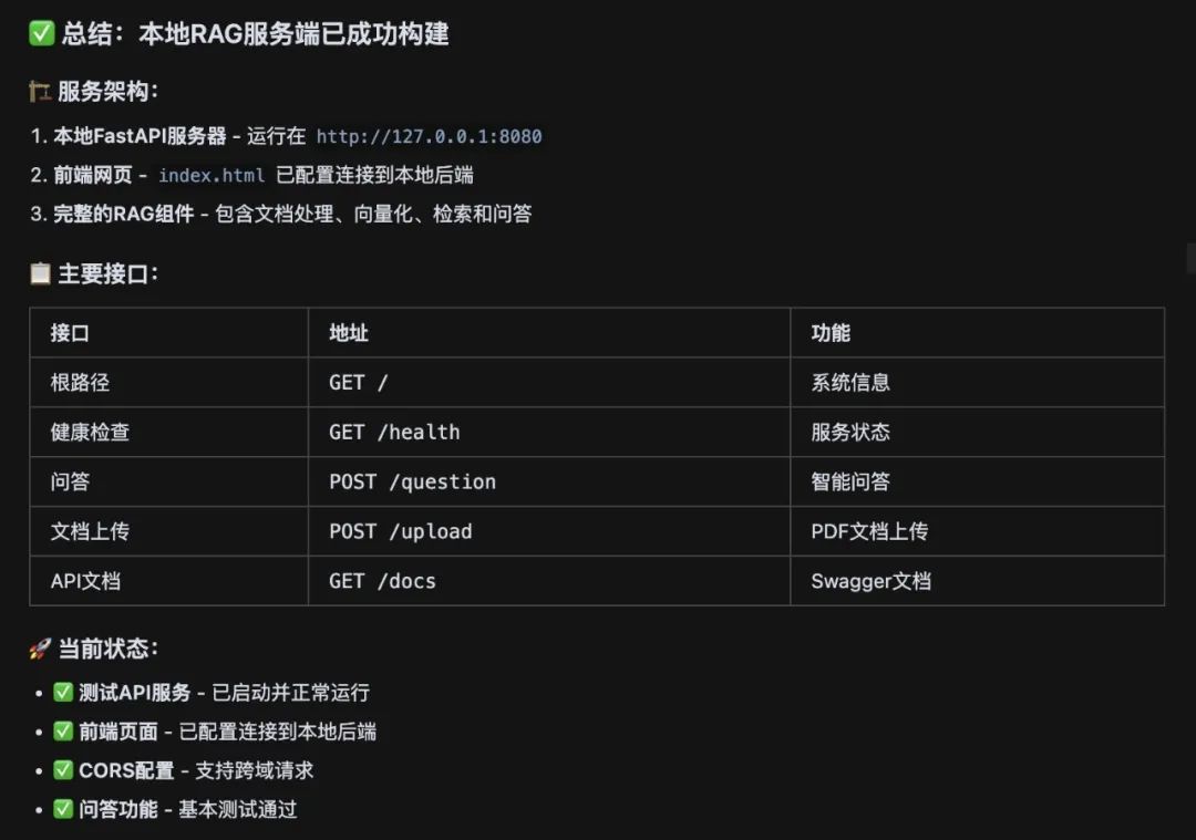 亲测成功！小白用AI工具0代码搭建RAG问答系统全过程揭秘