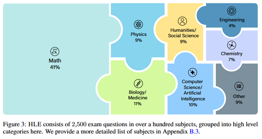【深度】一文看懂Grok 4及“多智能体内生化”的AI新范式