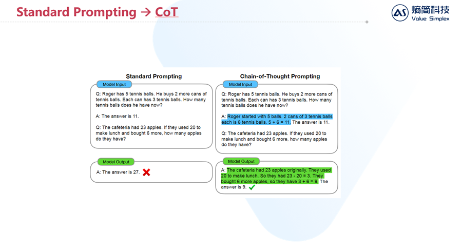 【深度】一文看懂Grok 4及“多智能体内生化”的AI新范式