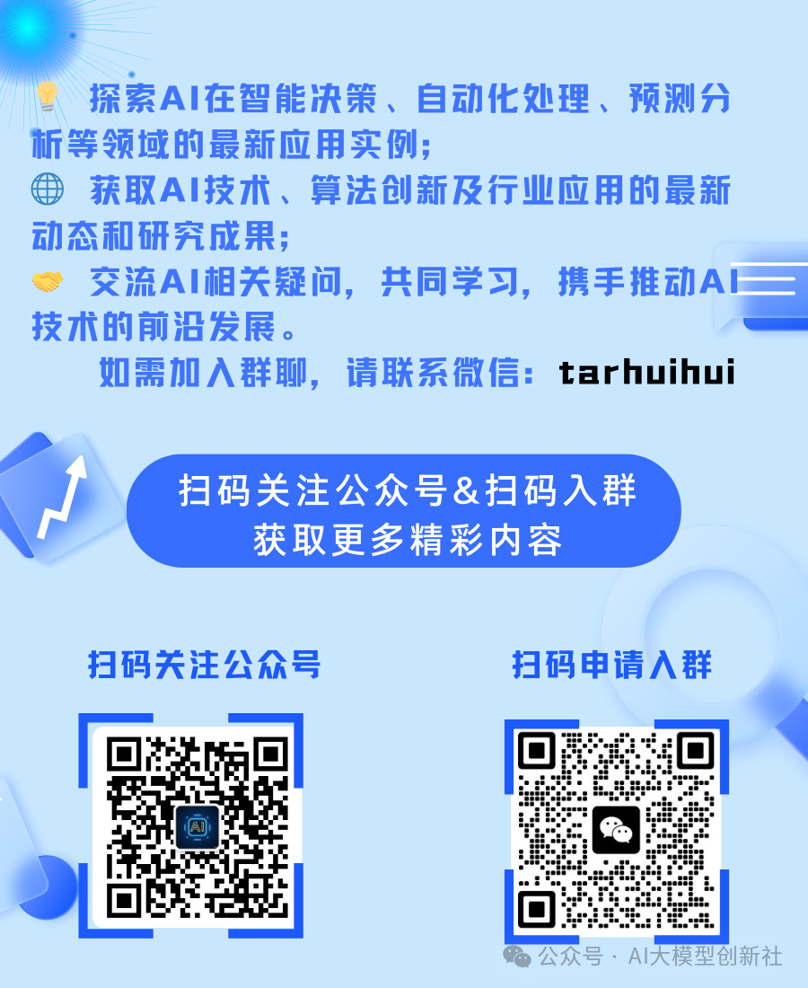 AI技术发展简史