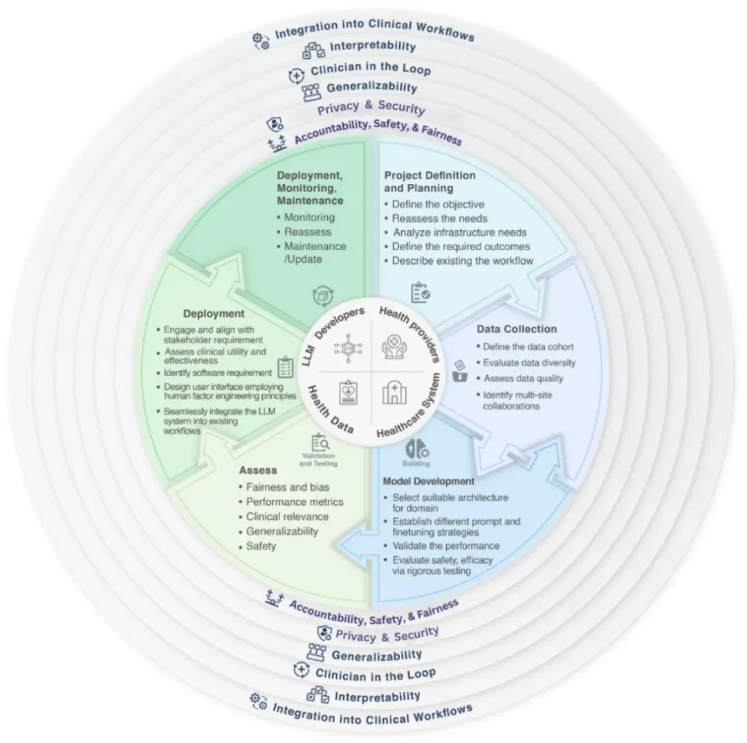 行业智能体,逐鹿 AI 下半场