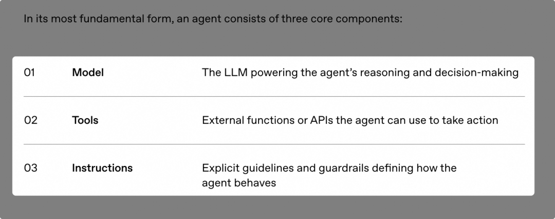 3个月，上百家企业交流，和大家聊聊AI应用的落地实践（开篇）