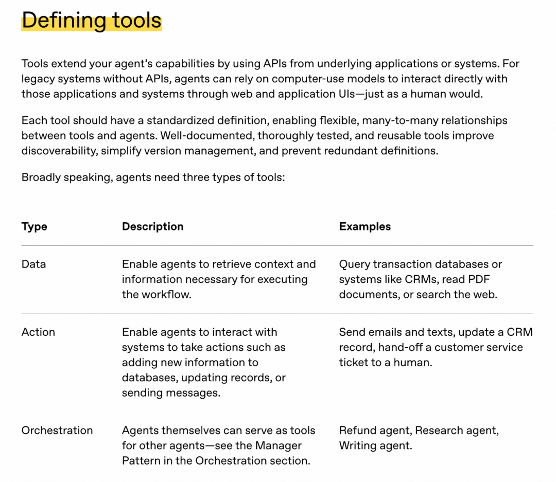 3个月，上百家企业交流，和大家聊聊AI应用的落地实践（开篇）