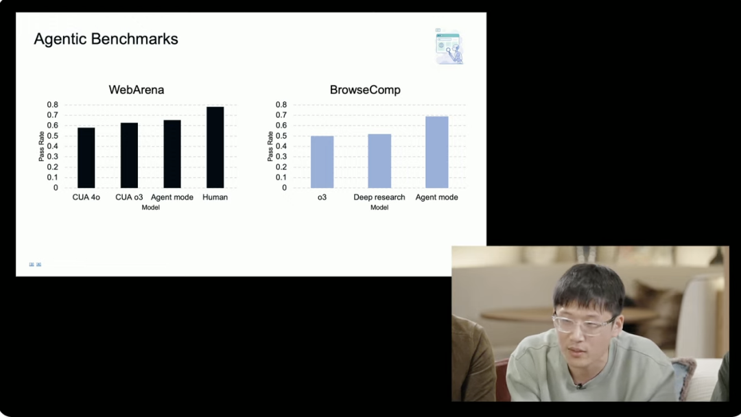 刚刚，OpenAI 发布 ChatGPT 版 Manus！奥特曼：感受 AGI 时刻