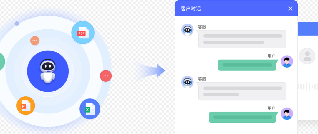 RAG文档处理的一种优化方案——问答对的转换技巧