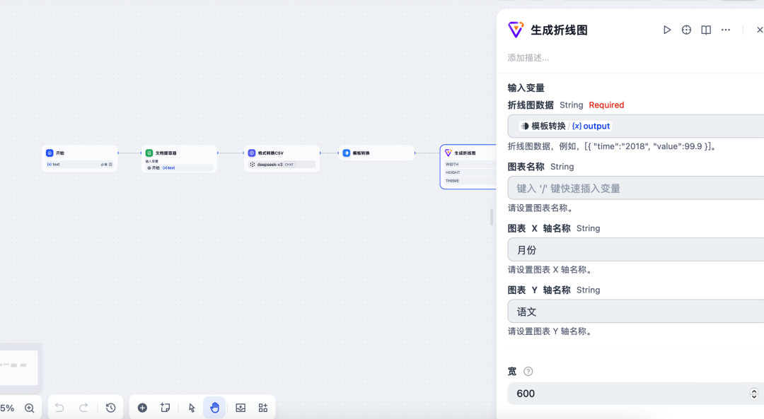 用Dify,让Excel数据秒变趋势图,AI Agent来助力!