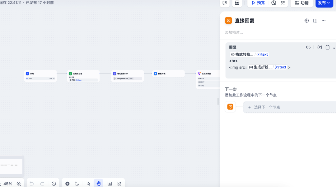 用Dify,让Excel数据秒变趋势图,AI Agent来助力!