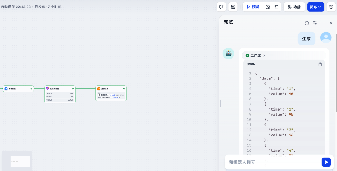 用Dify,让Excel数据秒变趋势图,AI Agent来助力!