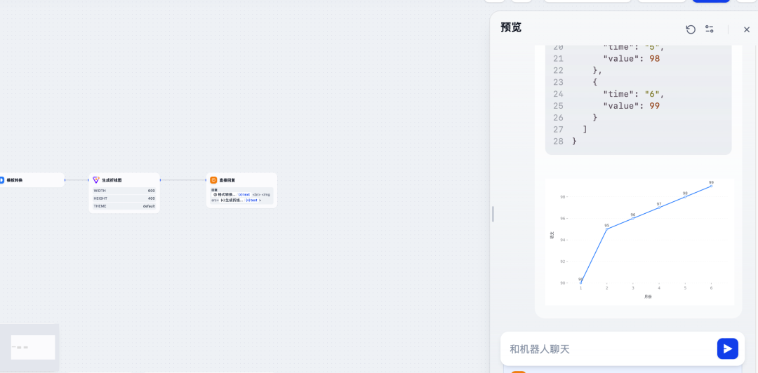用Dify,让Excel数据秒变趋势图,AI Agent来助力!