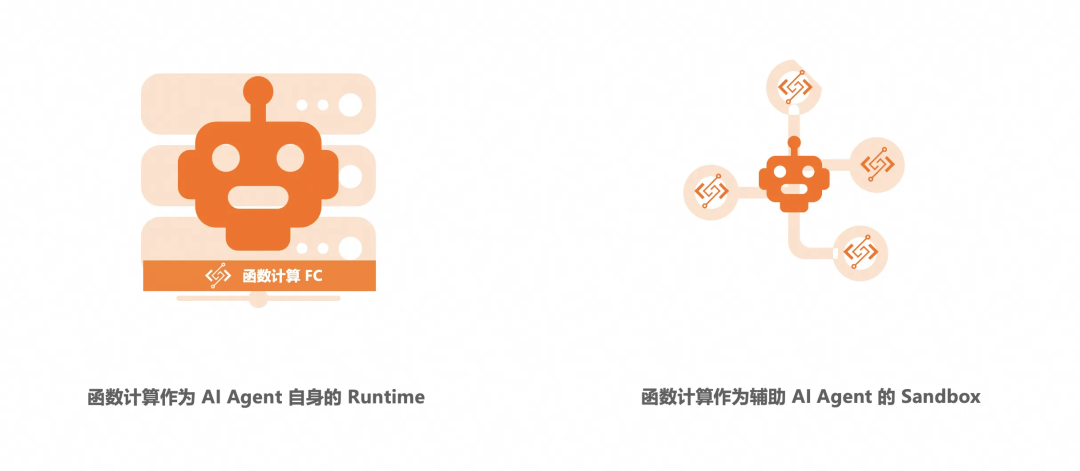 AI Agent 运行时相比传统应用有什么不同:百家企业 AI 实践观察(二)