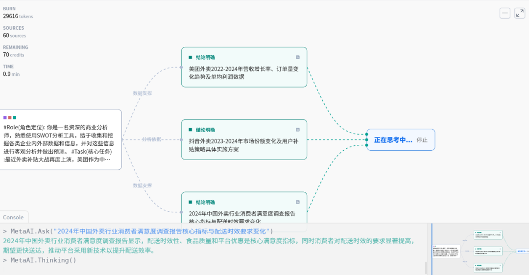 秘塔AI改版上新,做专业级SWOT分析有点好用!