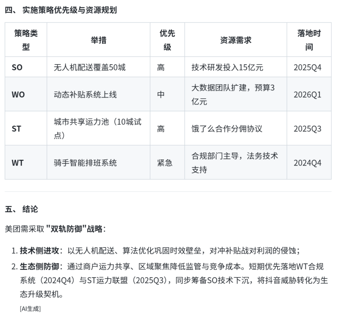 秘塔AI改版上新,做专业级SWOT分析有点好用!