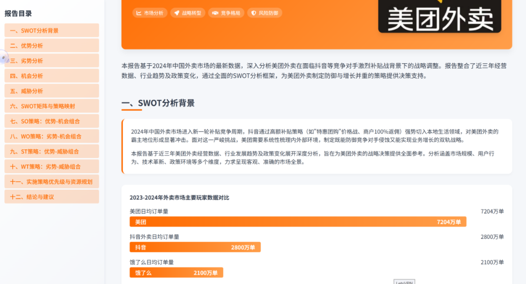 秘塔AI改版上新,做专业级SWOT分析有点好用!