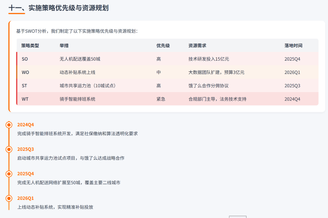 秘塔AI改版上新,做专业级SWOT分析有点好用!