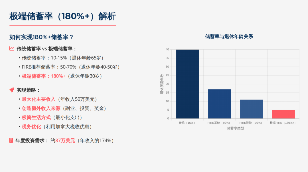 我给GPT Agent和Manus安排了场像素级对比，OpenAI不该把PPT当卖点
