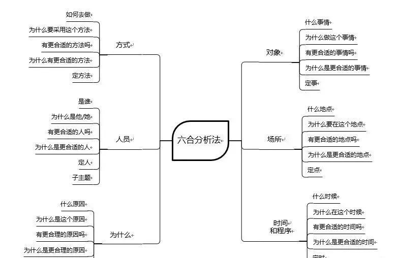 OpenAI神秘模型IMO夺冠：AI数学推理的里程碑突破