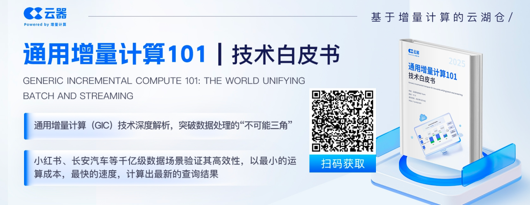 大数据和大模型时代的人工智能研究和应用