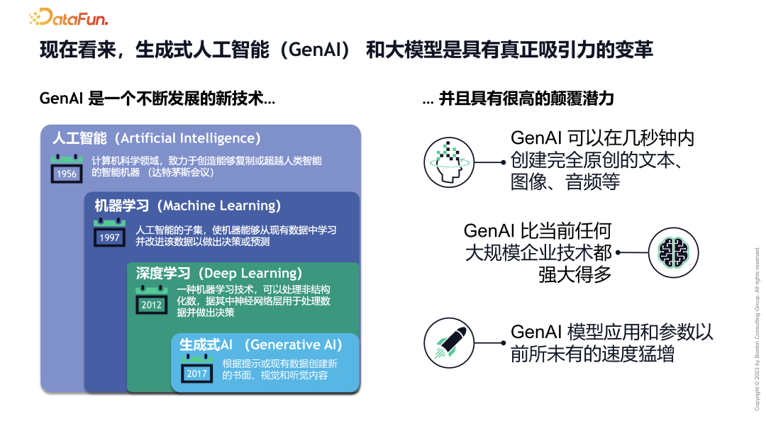 大数据和大模型时代的人工智能研究和应用