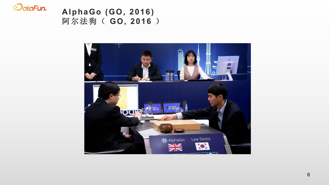 大数据和大模型时代的人工智能研究和应用